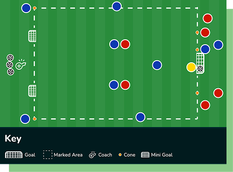 Session Animations